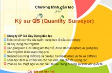 Giới thiệu khóa đào tạo kỹ sư QS - Quantity Surveyor